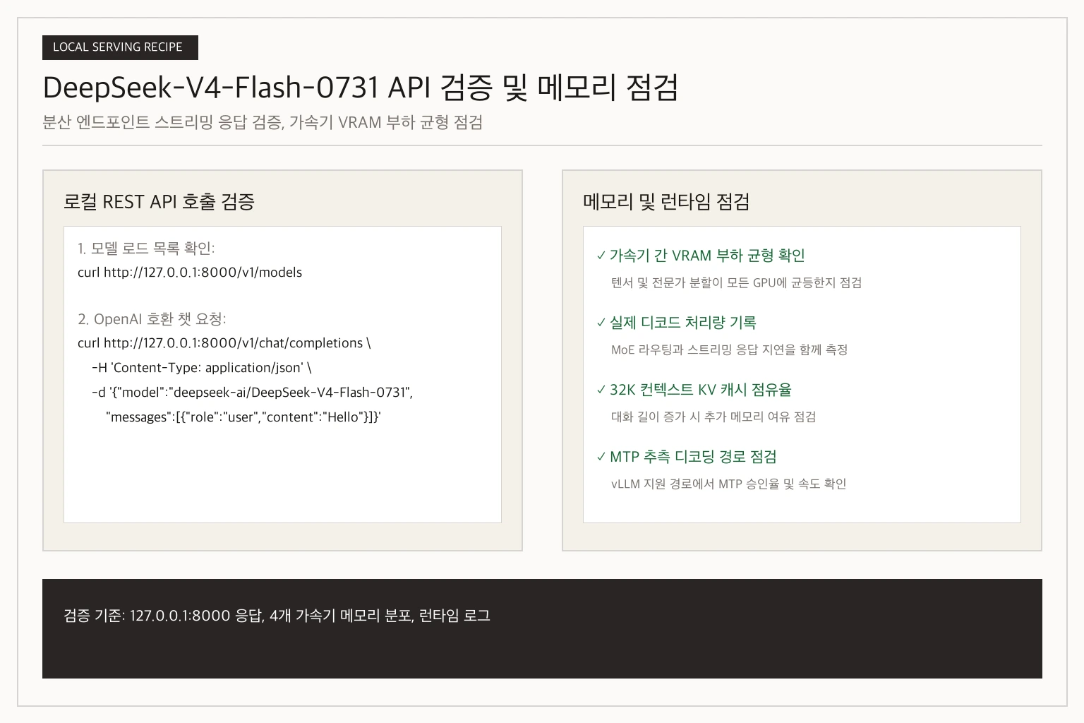 DeepSeek-V4-Flash 로컬 API 엔드포인트 스트리밍 응답 검증 및 멀티 GPU VRAM 부하 균형 점검도